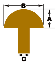 Dunlop Fretwire Chart